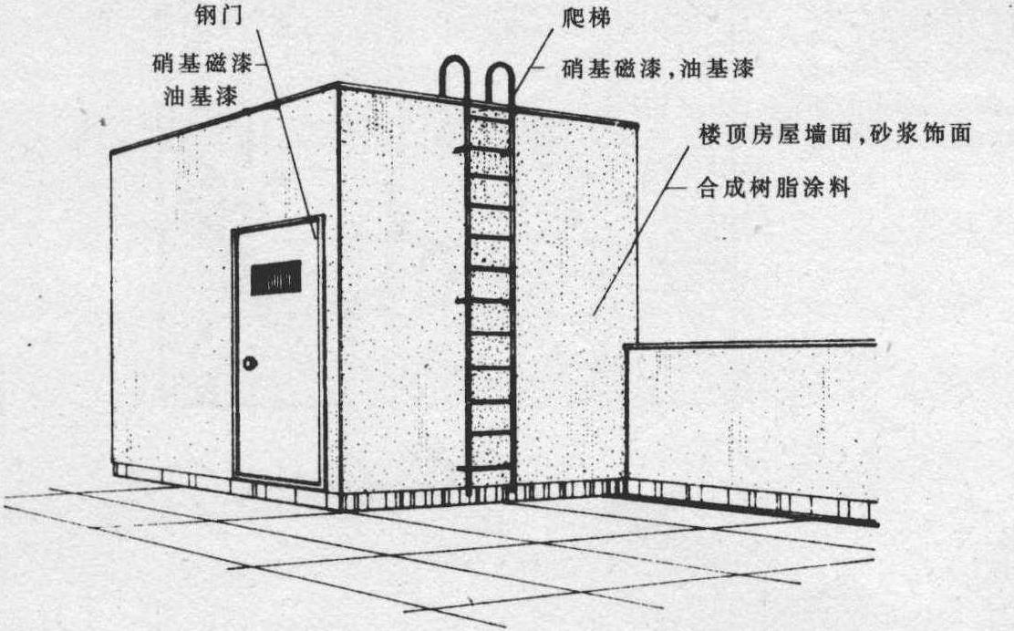 室内的涂料使用实例